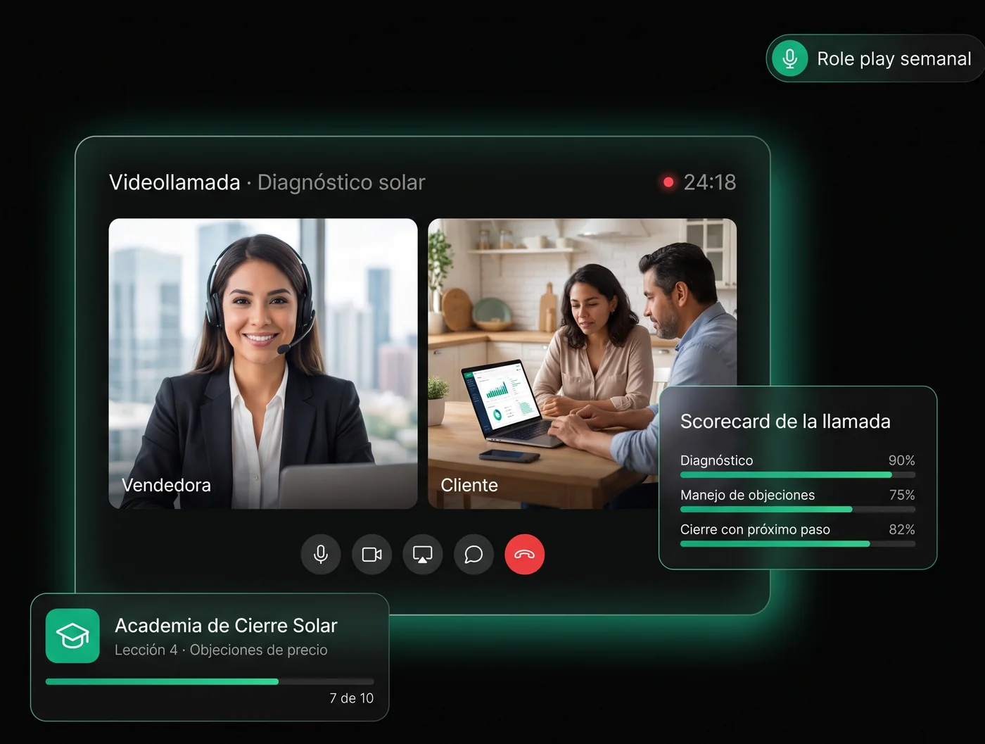 Videollamada de diagnóstico con scorecard de la llamada, Academia de Cierre Solar y role play semanal